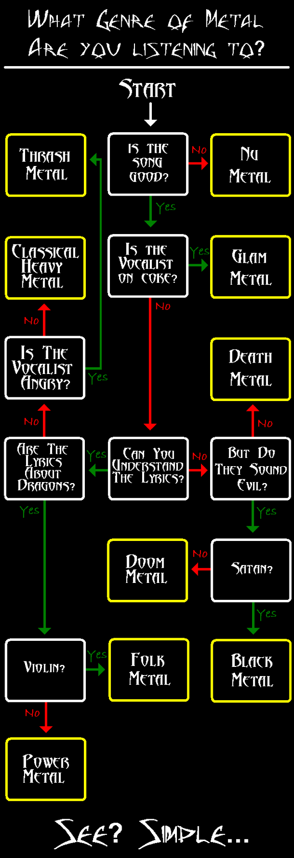 Maandagmorgenhumor: zo simpel is metal!