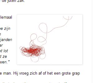 Komt die rode draad nou van Goethe of uit China?
