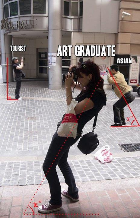 Maandagmorgenhumor: 3 types fotografen