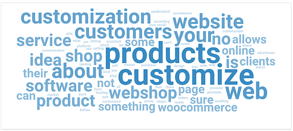 wordcloud